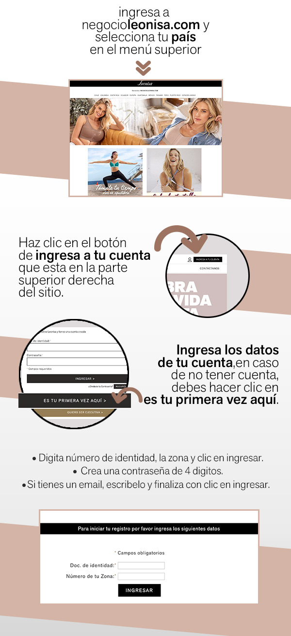 Venta Por Catalogo Leonisa